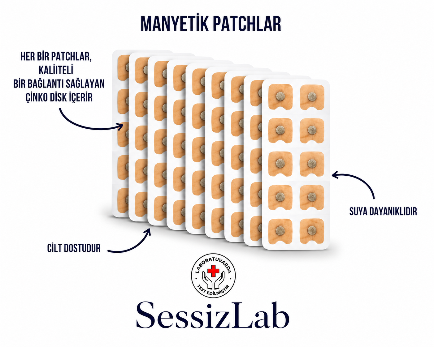SessizLab®-Manyetik Yedek Patch – 60 Patch (30 Günlük Kullanım)