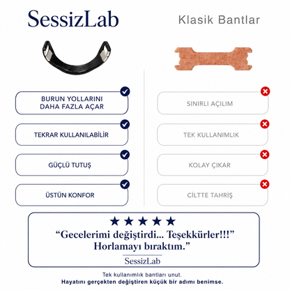 SessizLab® Başlangıç Paketi – İlk Geceden Sessizlik