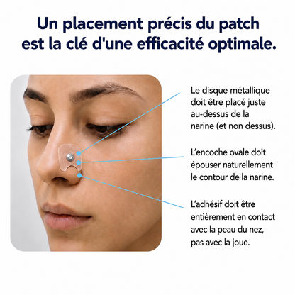 Appareil Nasal Magnétique