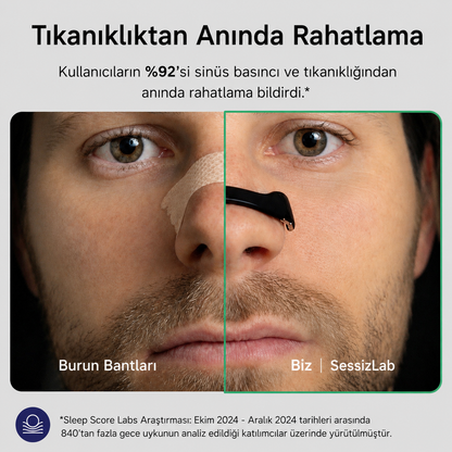 SessizLab® Başlangıç Paketi – İlk Geceden Sessizlik