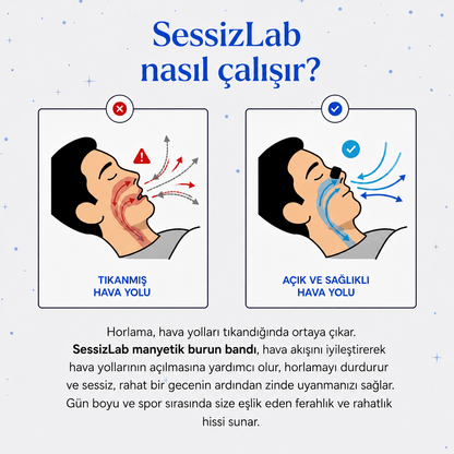 SessizLab® Başlangıç Paketi – İlk Geceden Sessizlik